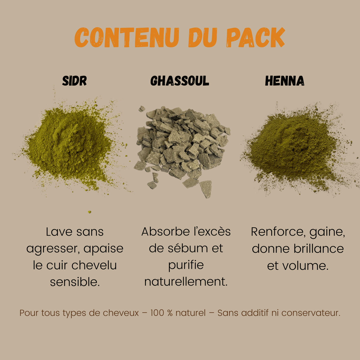 Natural Moroccan Beauty Ritual Pack