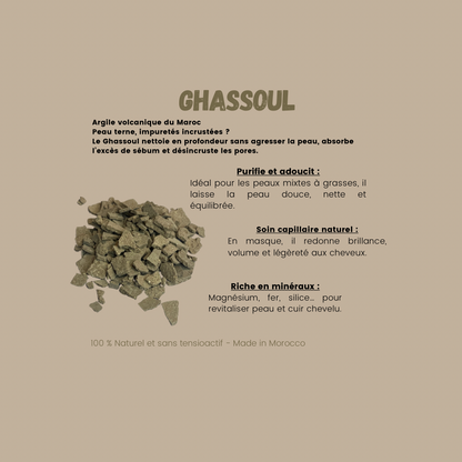 Ghassoul Clay